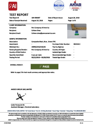 Test Report Document